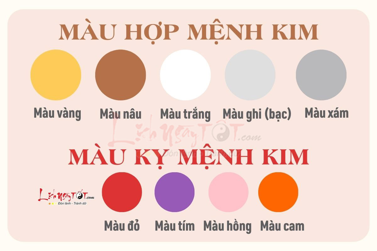 người mệnh kim hợp màu gì